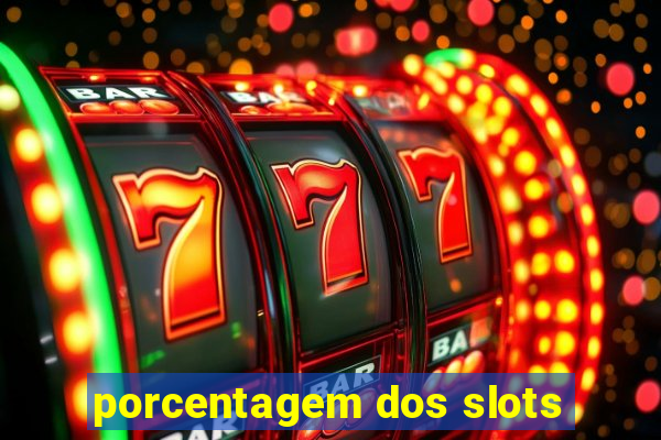 porcentagem dos slots